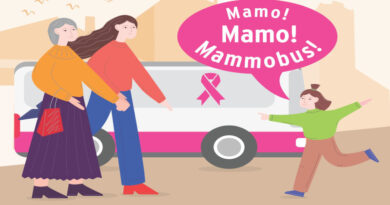 Cytomammobus ĆSO  w Gminie Łoniów