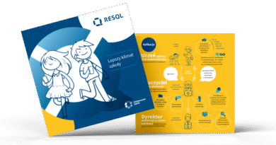 Innowacyjne wsparcie dla dzieci i młodzieży w naszej gminie – system RESQL