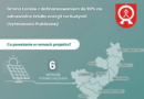 Gmina Łoniów z dofinansowaniem w ramach Klastra Energii Powiatu Sandomierskiego