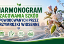 HARMONOGRAM SZACOWANIA SZKÓD SPOWODOWANYCH PRZEZ PRZYMROZKI WIOSENNE