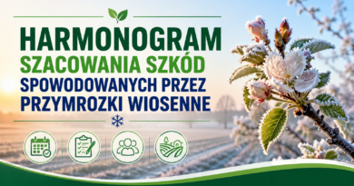 HARMONOGRAM SZACOWANIA SZKÓD SPOWODOWANYCH PRZEZ PRZYMROZKI WIOSENNE
