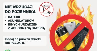 Zwykły kosz, niezwykłe zagrożenie