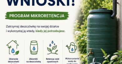 nabór wniosków w programie „Mikroretencja”