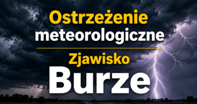 Ostrzeżenie meteorologiczne
