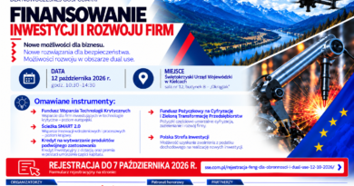 Fundusze Europejskie dla obronności i dual use – nowe możliwości dla biznesu