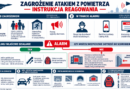 Wiesz, jak zachować się w sytuacji zagrożenia atakiem z powietrza?